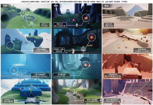 光遇2.24最新爆料,神秘新区域揭秘，全新元素与挑战即将到来！